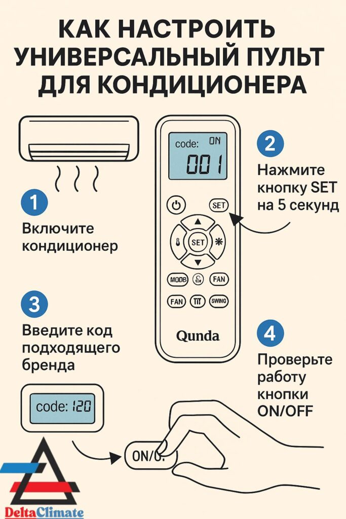 как настроить универсальный пульт для кондиционера qunda