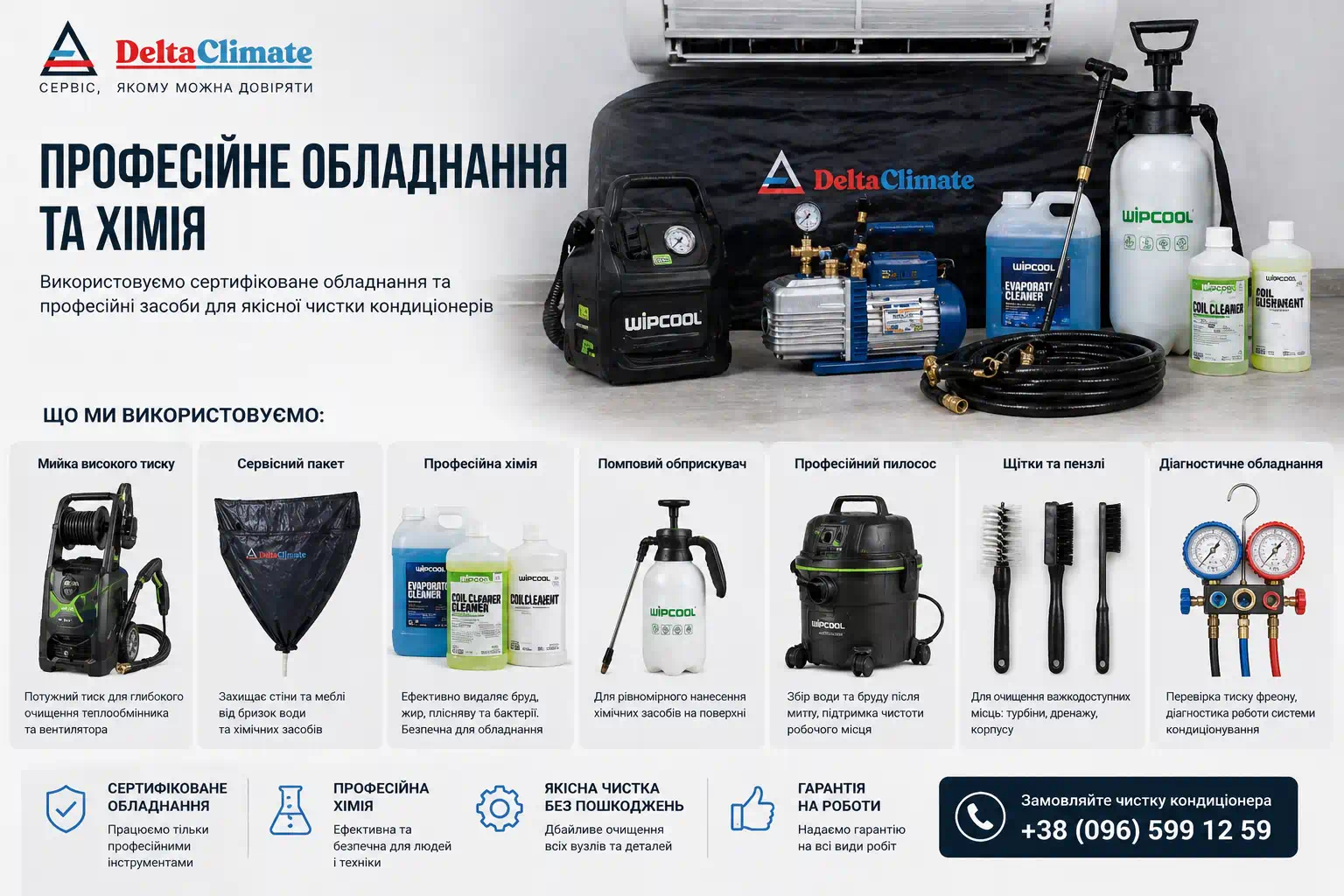 Професійне обладнання та хімія для чистки кондиціонерів