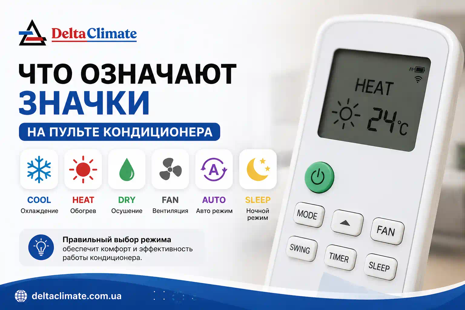 Как настроить кондиционер на горячий воздух инструкция