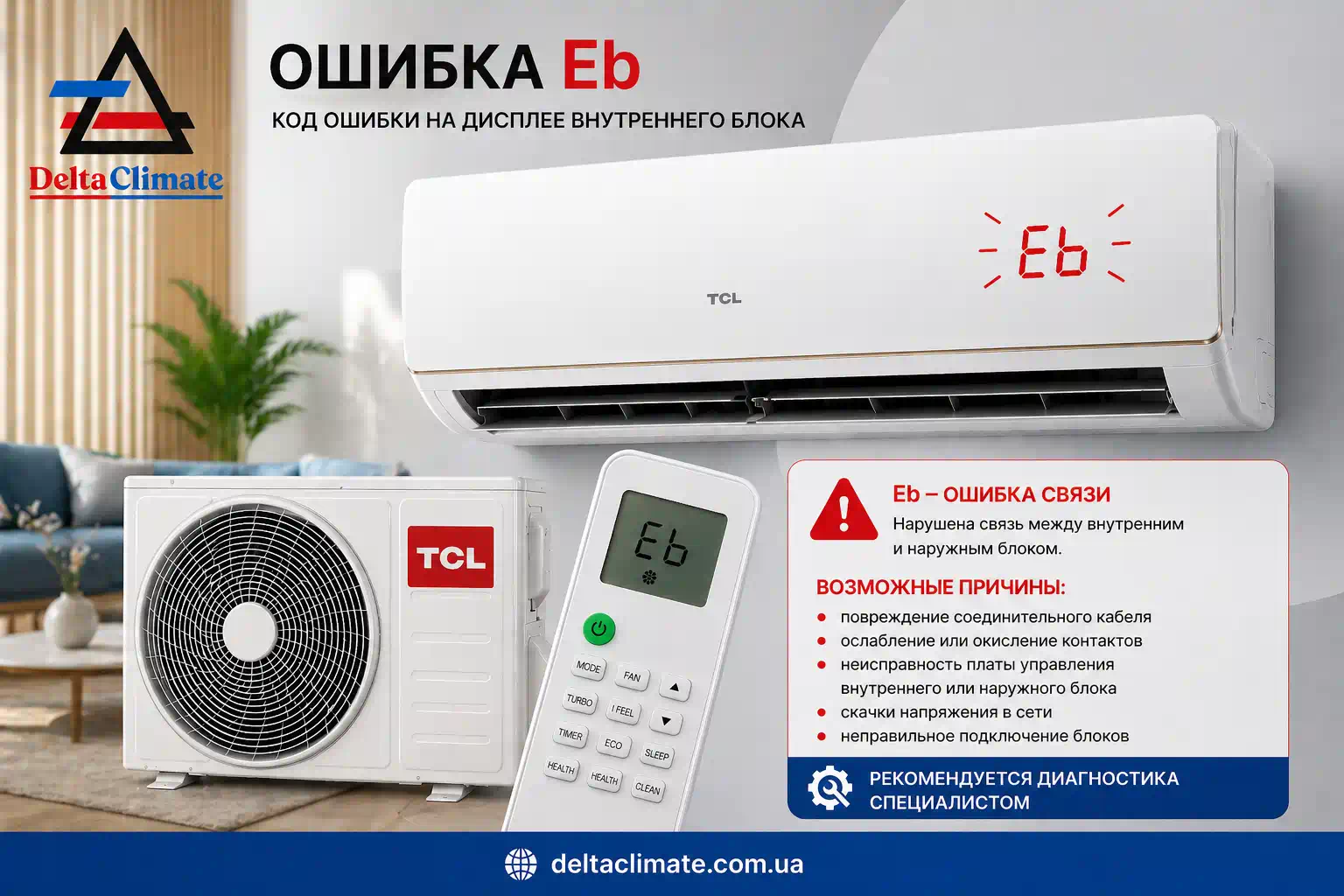 Кондиционер TCL высветилась ошибка Eb