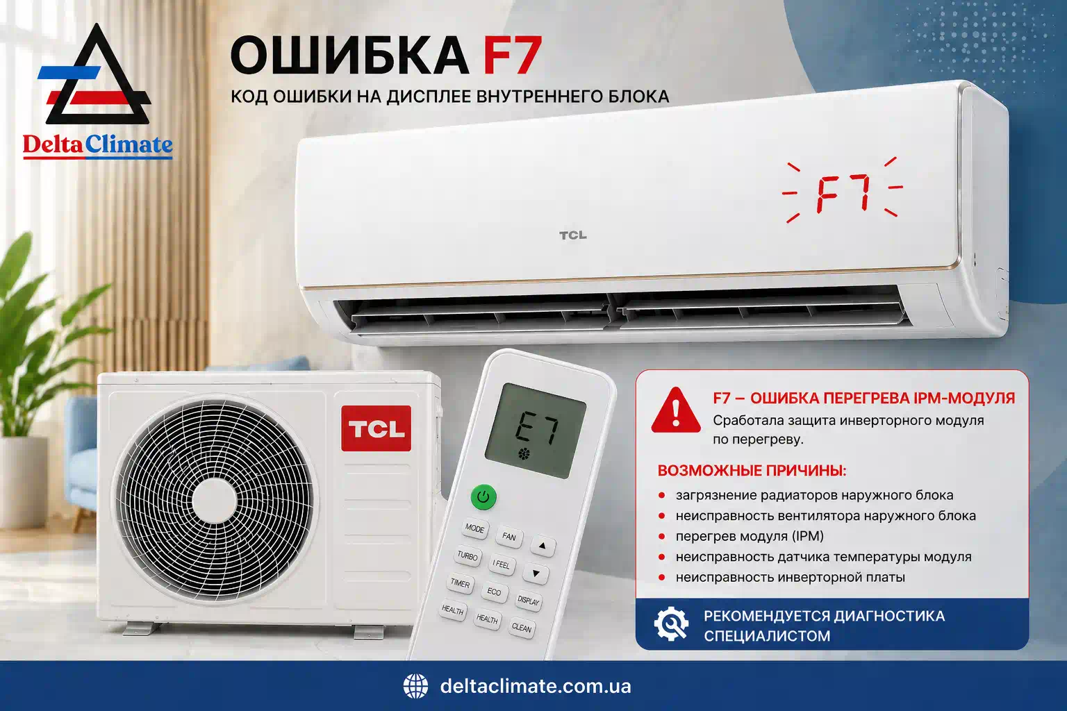 не работает кондиционер TCl на панели F7