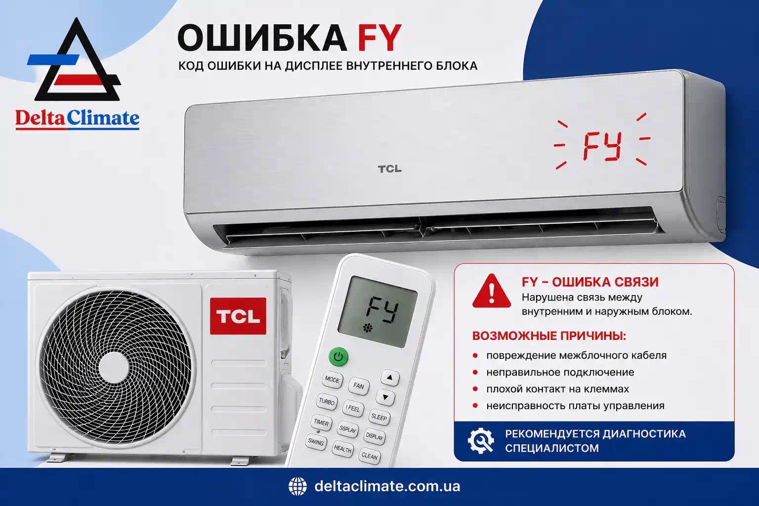 Кондиционер TCl не холодит и светит ошибка FY