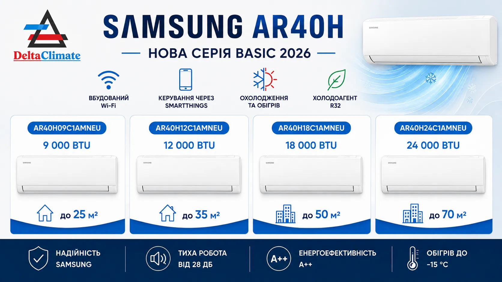 Усі моделі Samsung AR40H Basic Wi-Fi 2026 від AR40H09C1AMNEU до AR40H24C1AMNEU